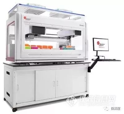 分子诊断IVD设备的发展史