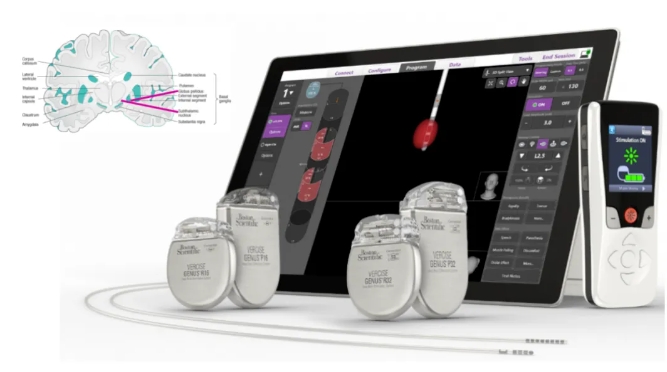 进博大秀！第四代“脑起搏器”掀起精准革命