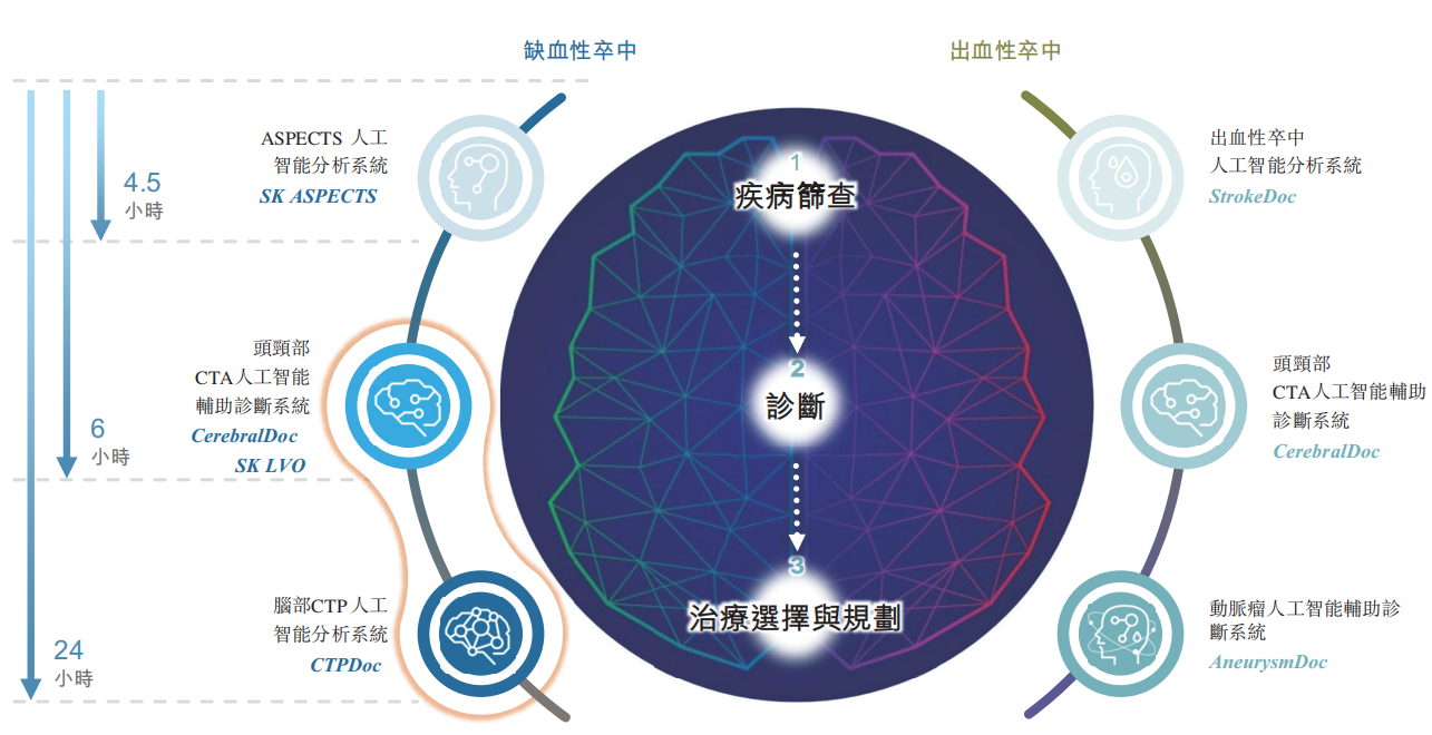 数坤4.png