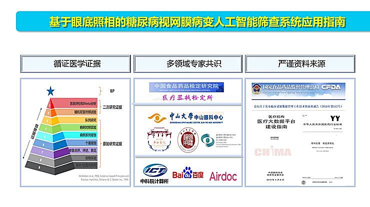 新知图谱, 全国智能眼科学组组长袁进：我们为什么要做一份修改 50 多稿的眼科 AI 筛查指南？