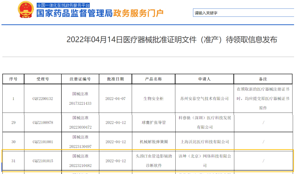 全球首张头颈CTA AI三类证获批!3min智能完成全流程,数坤一站式解决卒中诊疗痛点