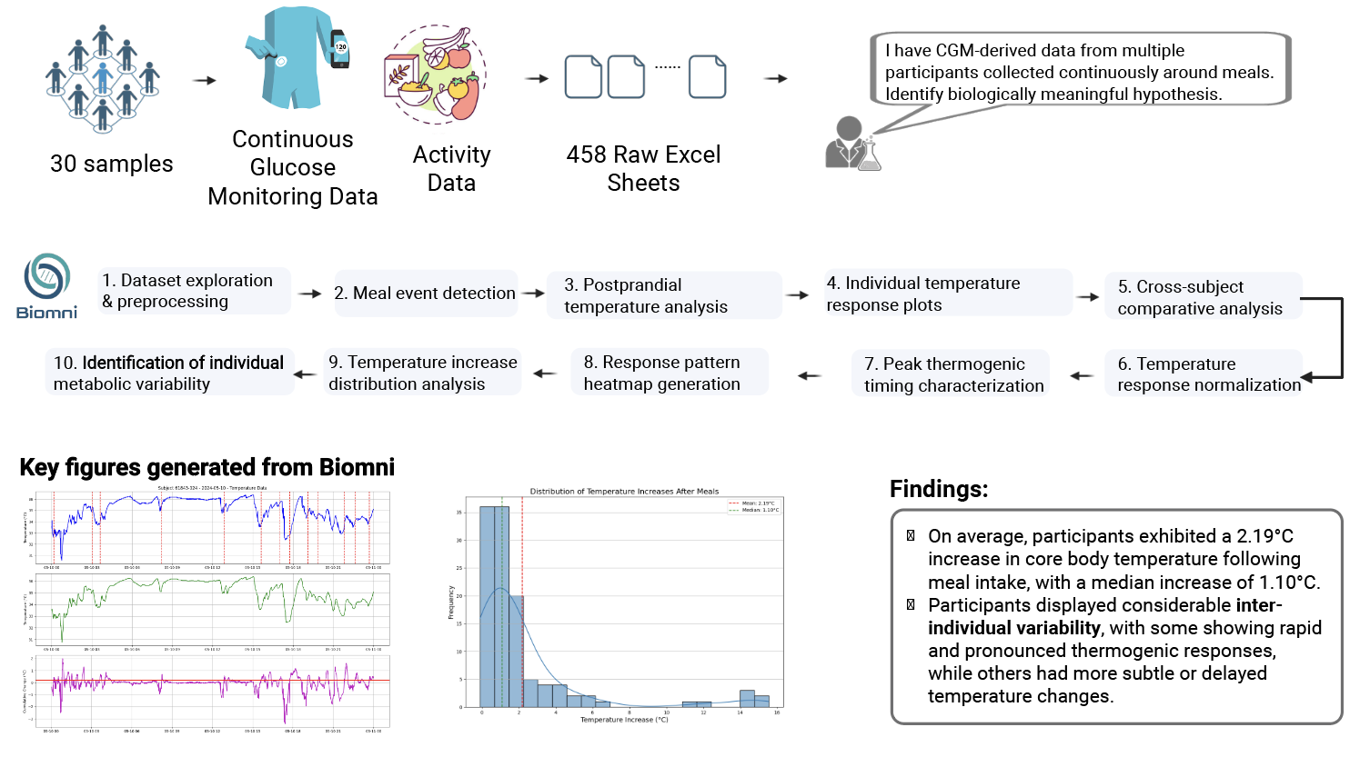 20250609_101143_623157.png 图片5.png