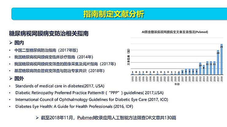 新知图谱, 全国智能眼科学组组长袁进:我们为什么要做一份修改 50 多稿的眼科 AI 筛查指南?